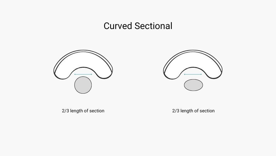 best coffee table for sectional curved sofa tip