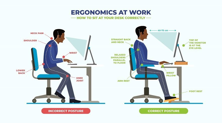 ergonomic posture