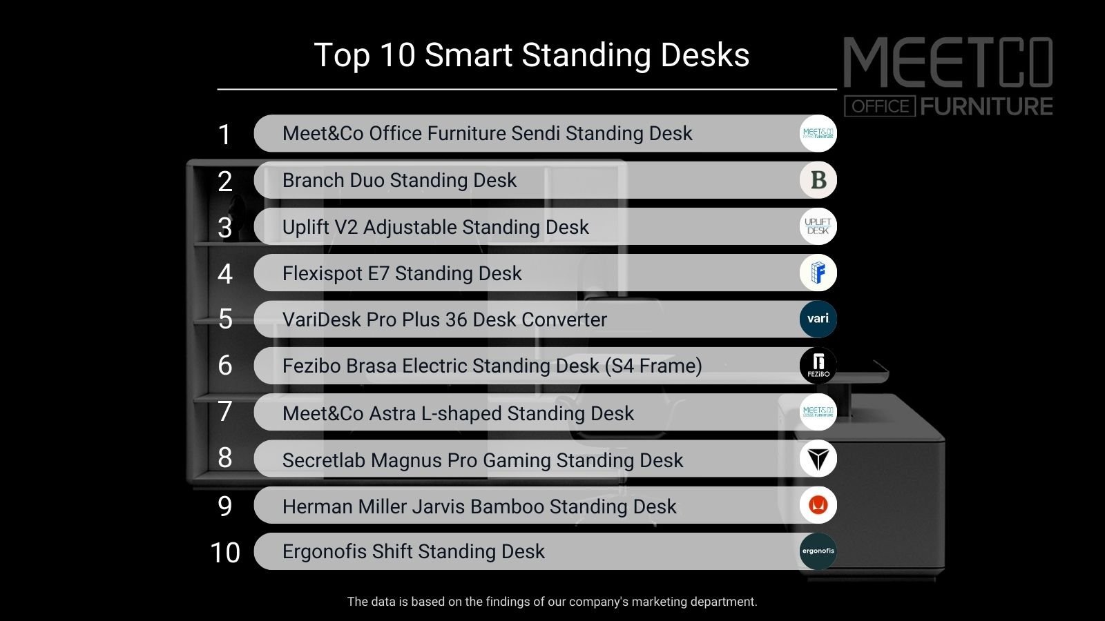 top 10 smart standing desks