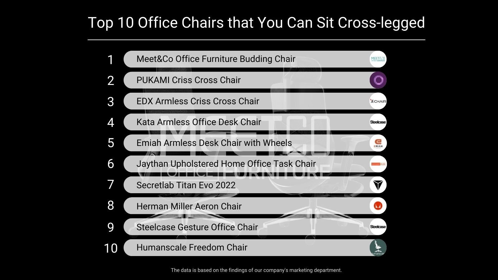 office chair that you can sit cross legged top 10 picks