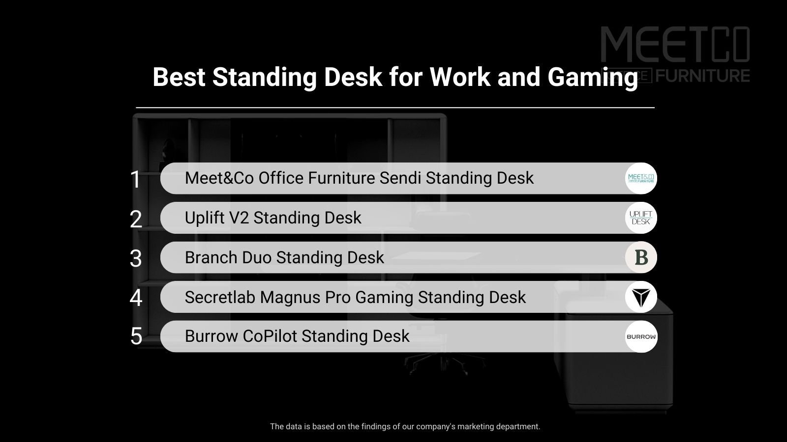 top 5 best sit to stand desks